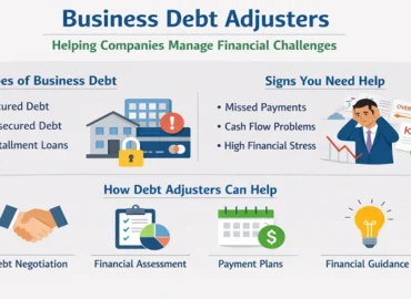 Business Debt Adjusters: How They Help Companies Manage Financial Challenges